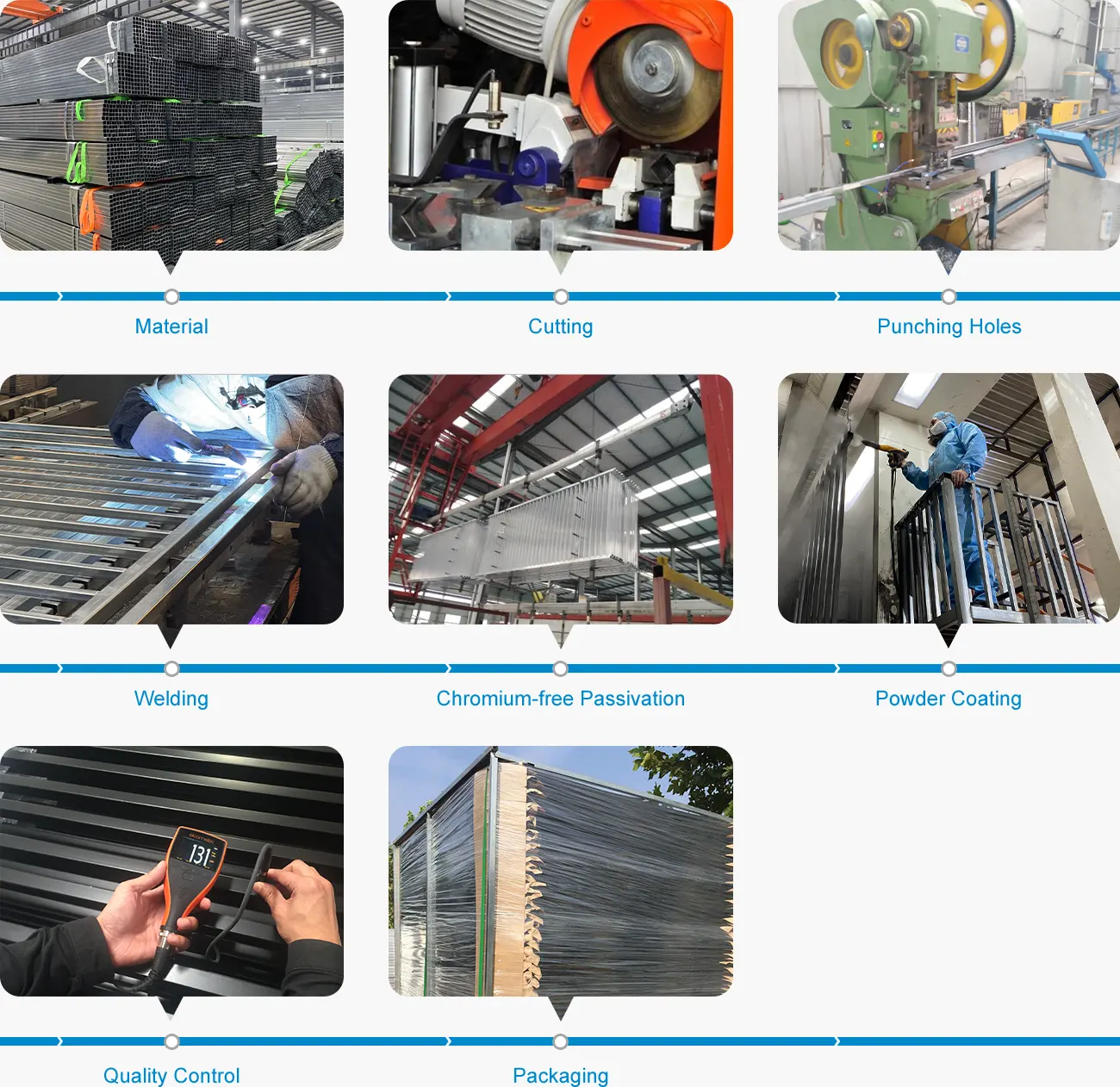 Aluminum Pool Fence Gate Production Process
