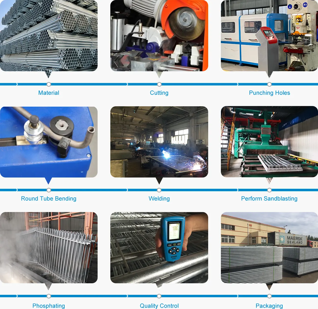 Crowd Control Barrier Production Process