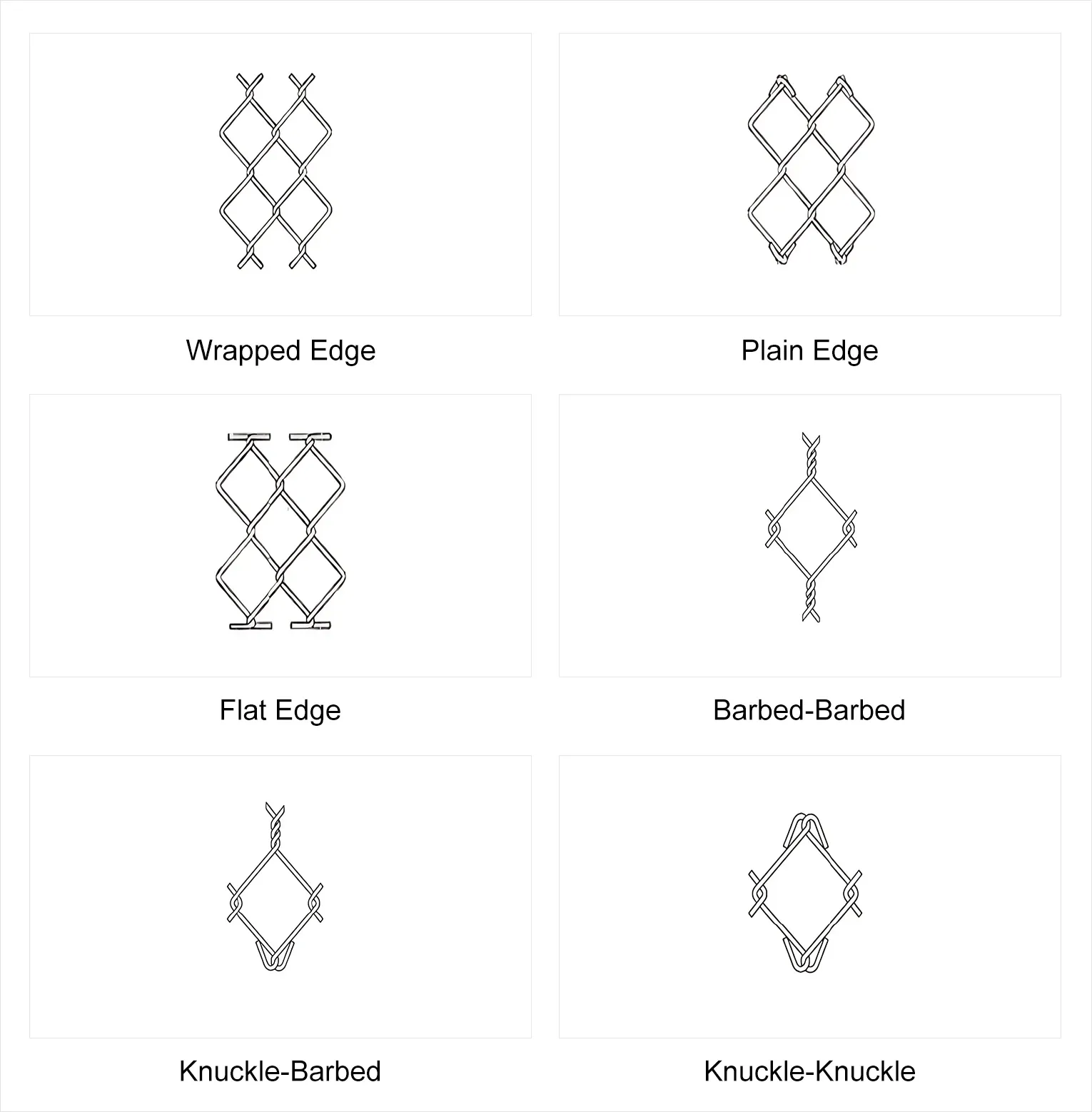 Different Knitting Types of Chain Wire Fencing