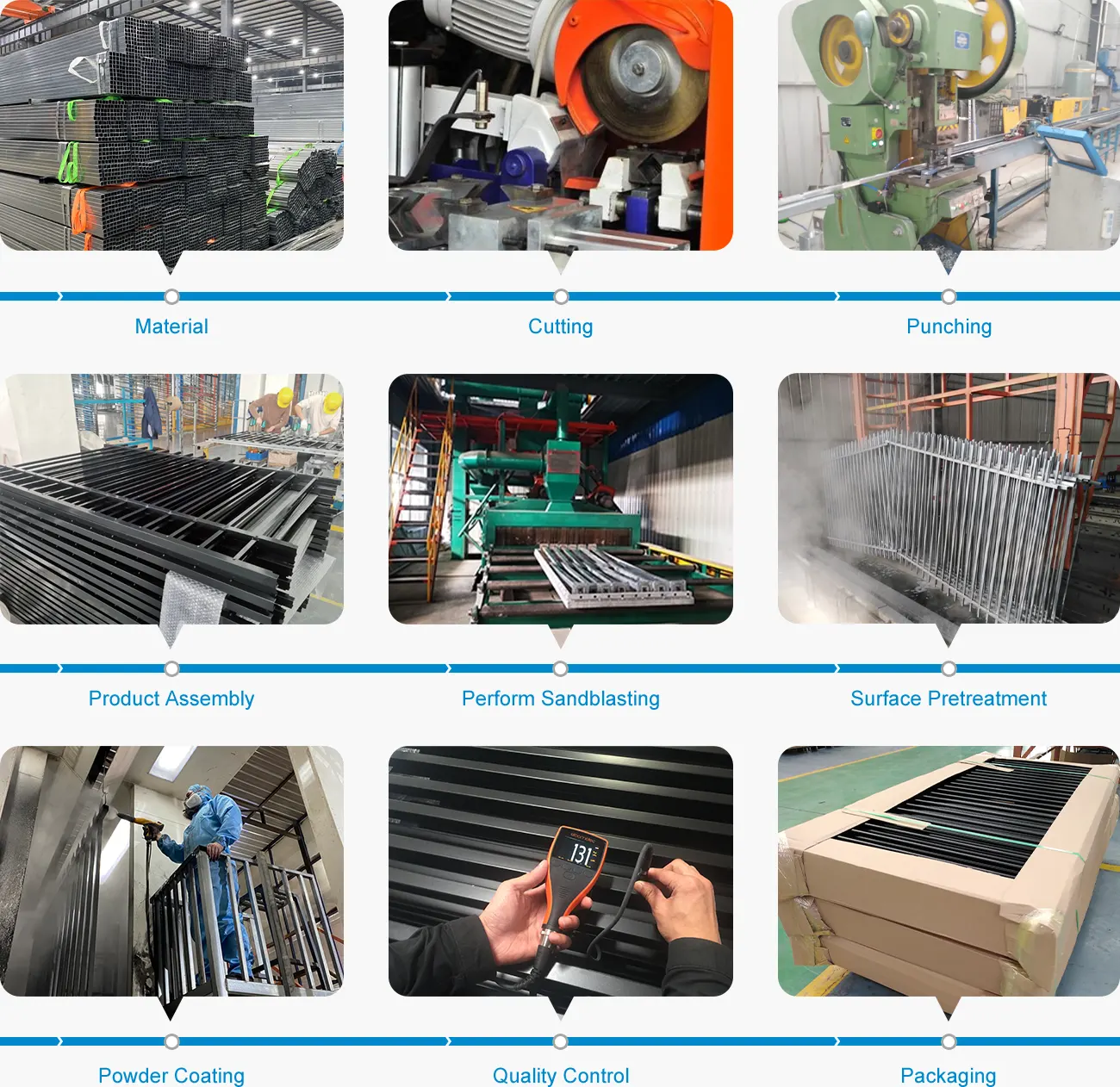 Flat Top Rackable Fence production process