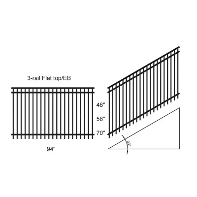 Flat top Rackable Fence Detail