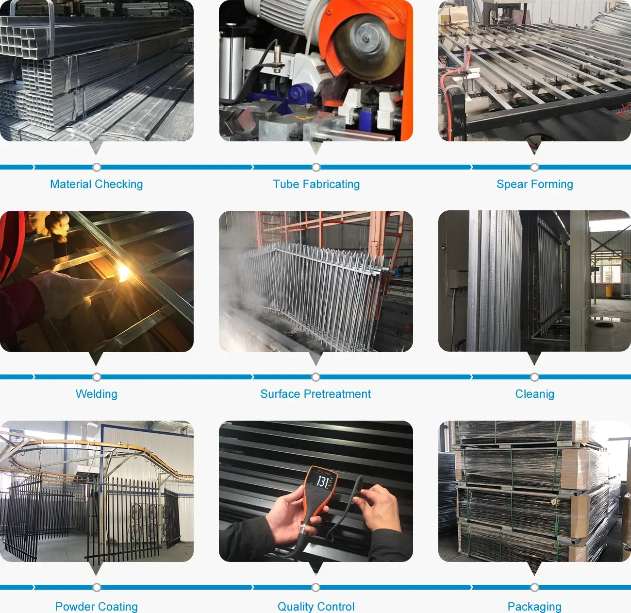 Garrison Fencing Panel Manufacturing Process