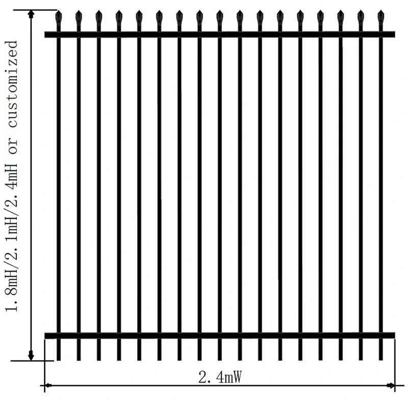 Garrison Security Fencing​ Product Size
