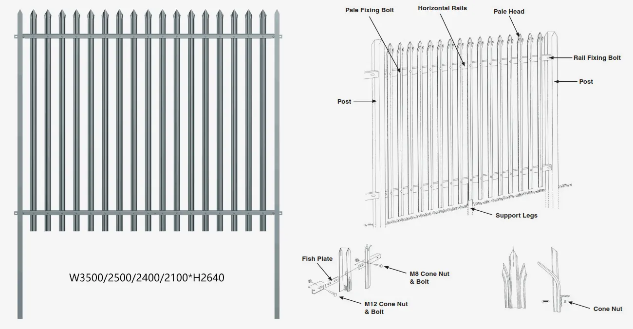 Palisade Fence Product Dimensions and Details