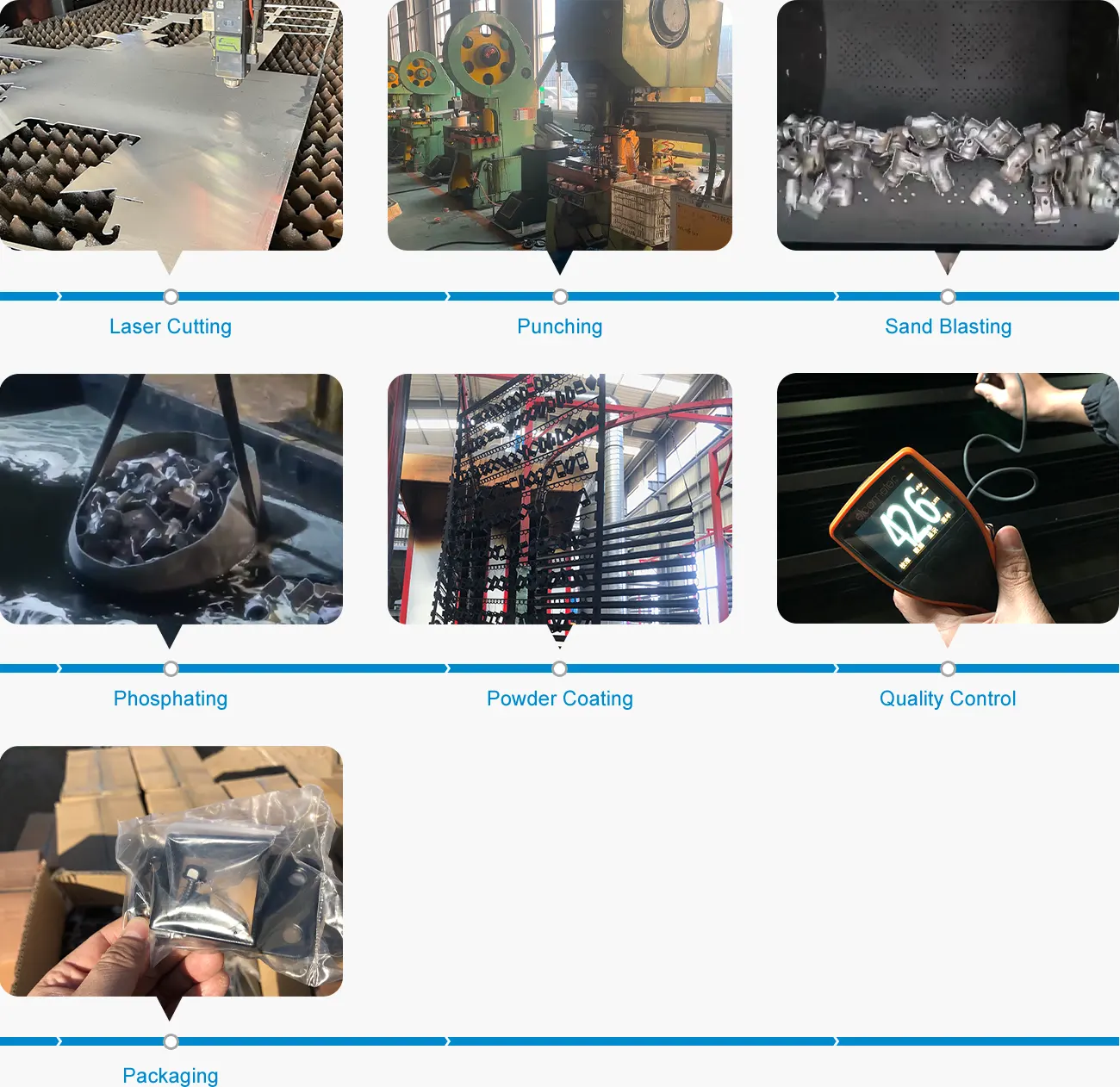 Powder Coated Accessories Production Process