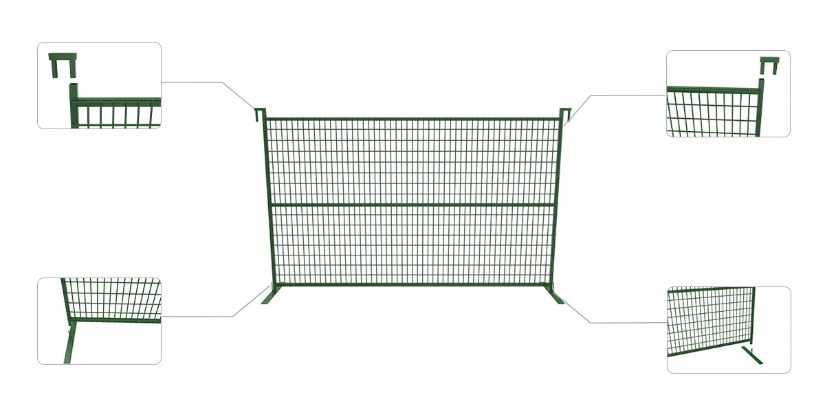 Powder Coated Temporary Fence Product Details