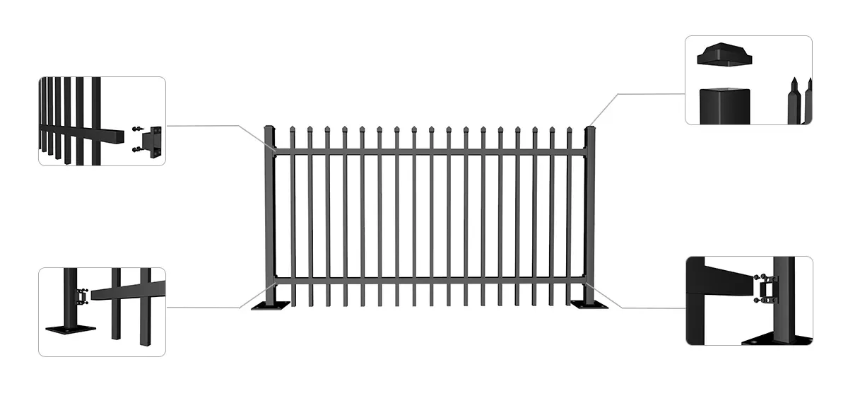 Production Details of Spear Top Fencing1