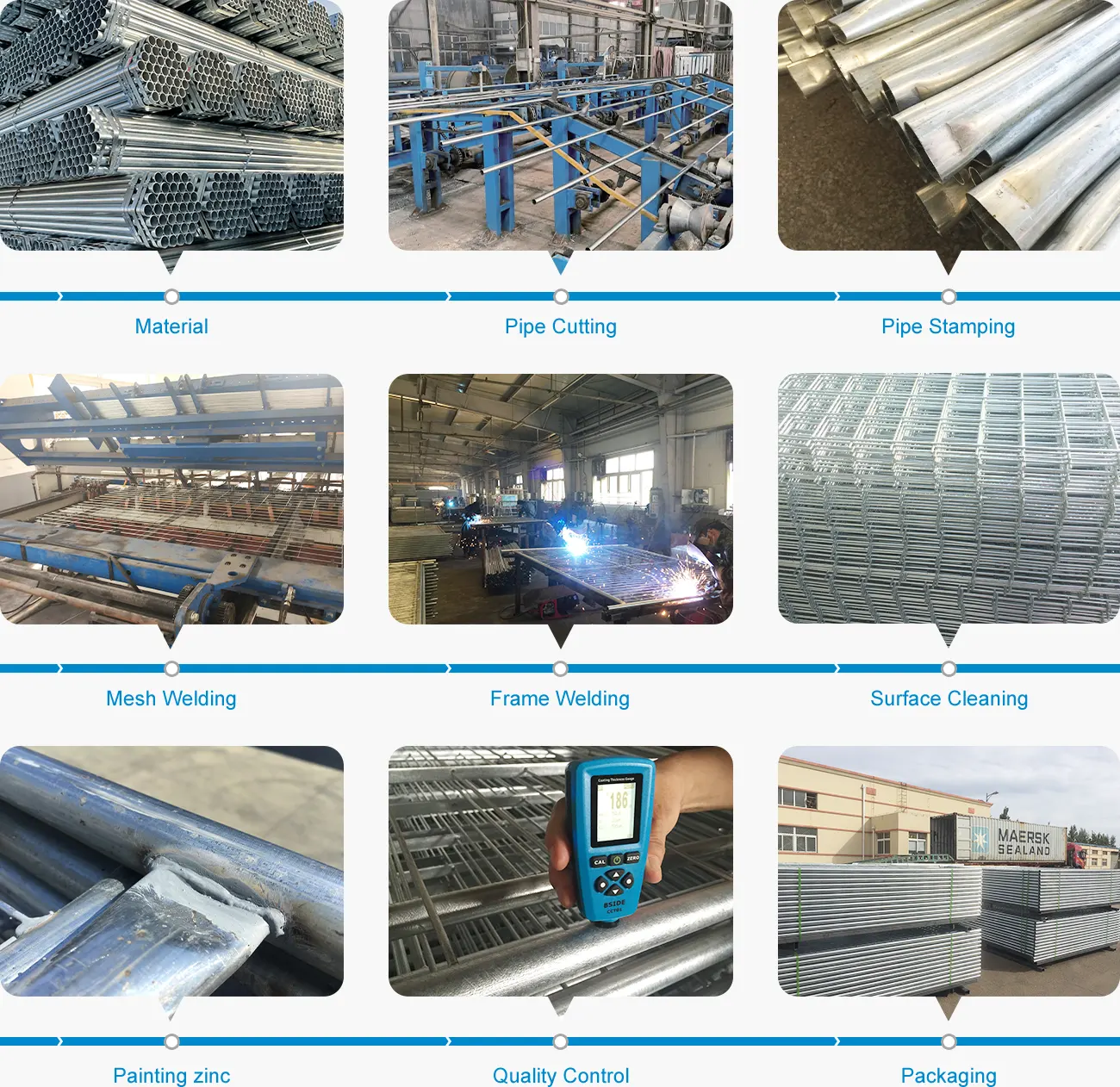 Weld Mesh Temporary Fence Production Process