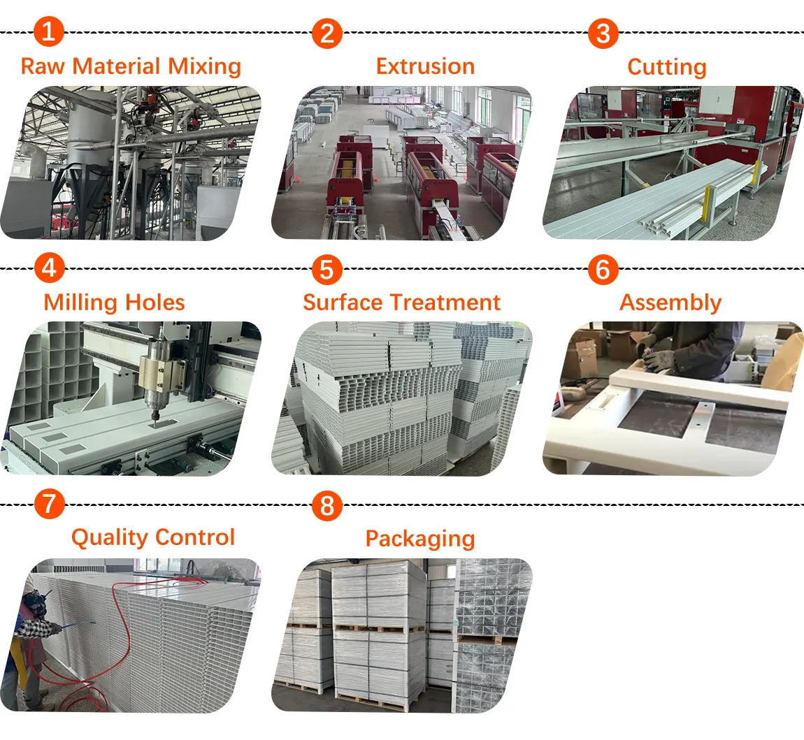 PVC Fence Production Process