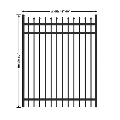 3 Rail Aluminum Press Point Gate Size